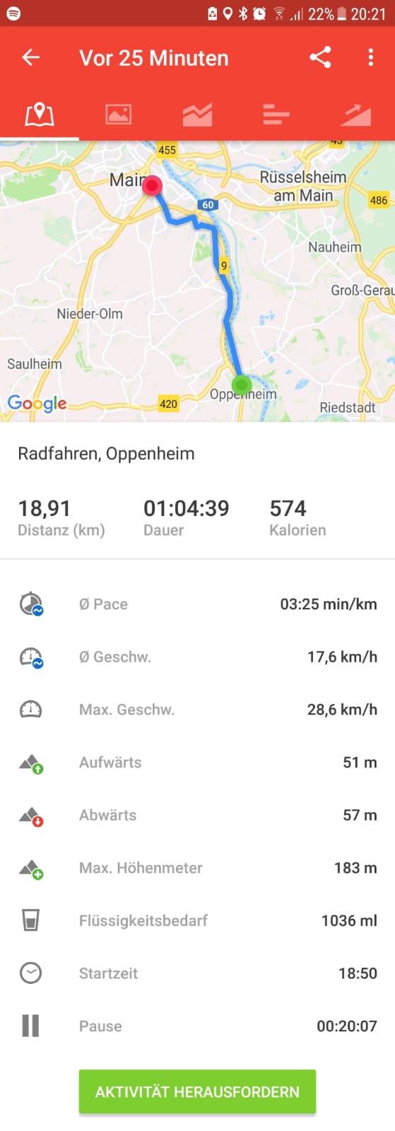 Radtour von Mainz nach Oppenheim Rückfahrt 2018-08-19